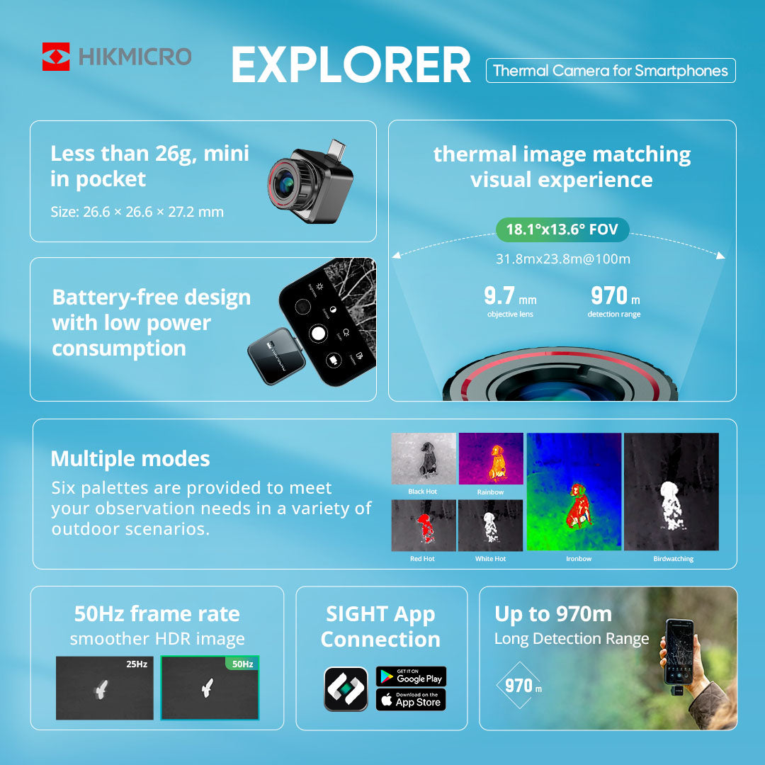 HIKMICRO EXPLORER E20 PLUS THERMAL SMARTPHONE CAMERA