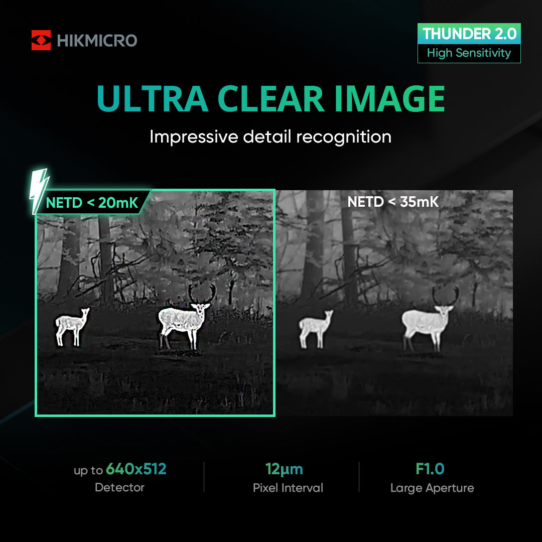 HIKMICRO THERMAL THUNDER 2.0 TE19 + RAIL