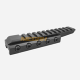 RAIL MOUNTING LEUPOLD MARK AR