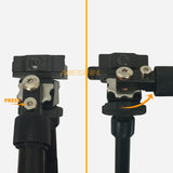 BIPOD ATLAS