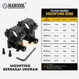 MOUNTING SENAPAN ANGIN | MARCOOL