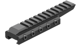 RAIL MOUNTING LEUPOLD MARK AR