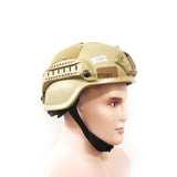 HELM REL KUPING